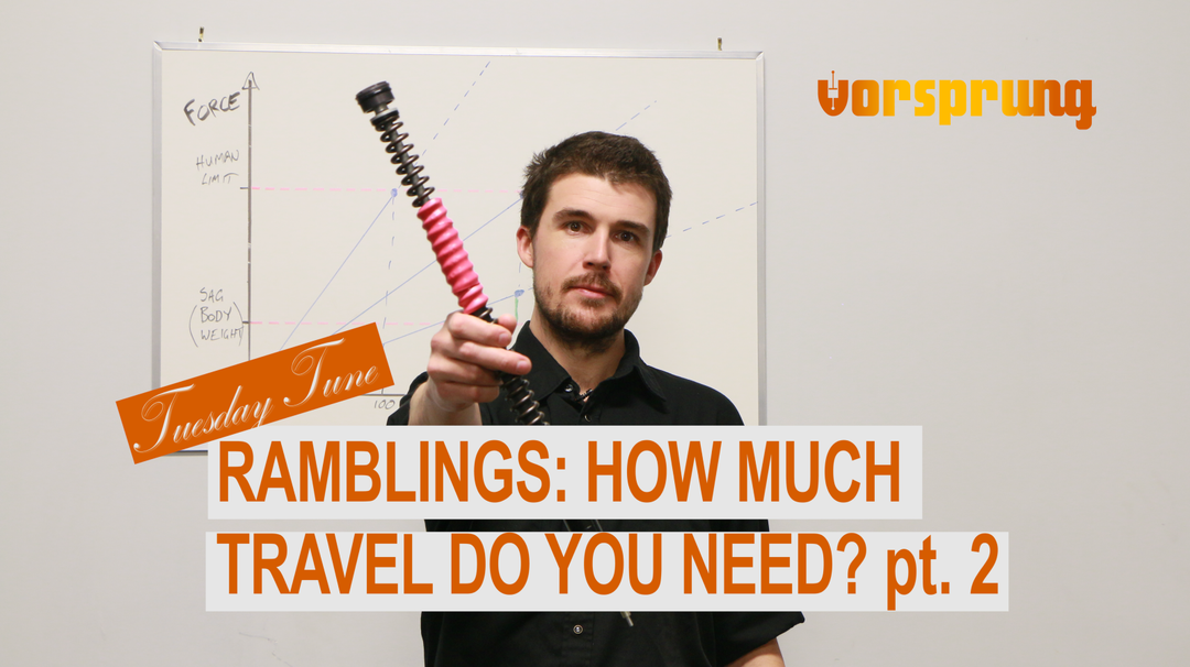 The Tuesday Tune Ep 28 - How Much Travel Do You Really Need? Ramblings Pt 2